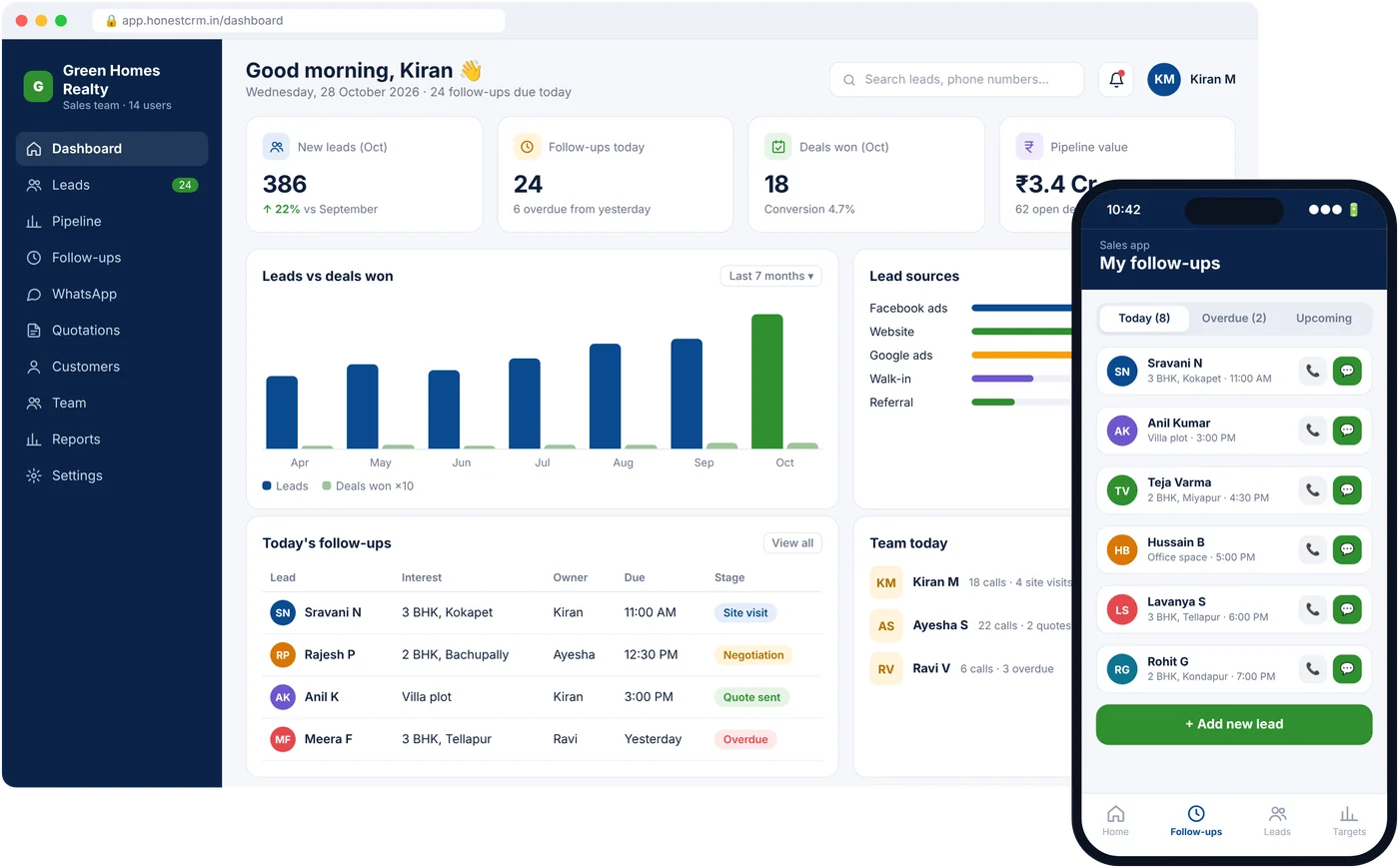 Honest CRM Software dashboard on a laptop with the mobile app