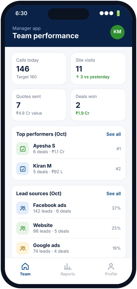 Manager app showing team performance and lead sources